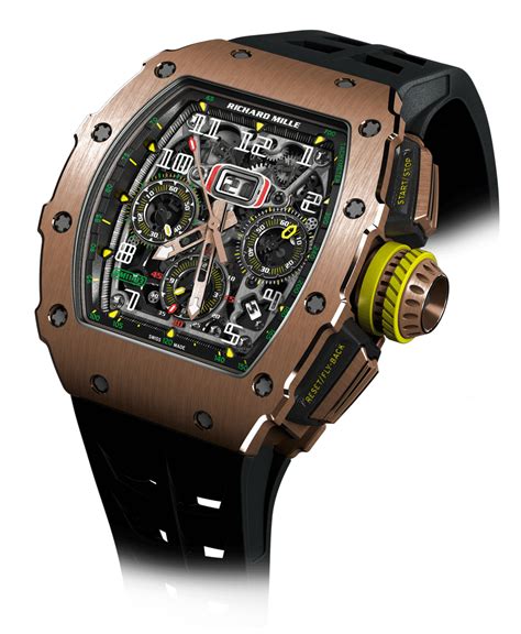 Richard Mille rm watch price